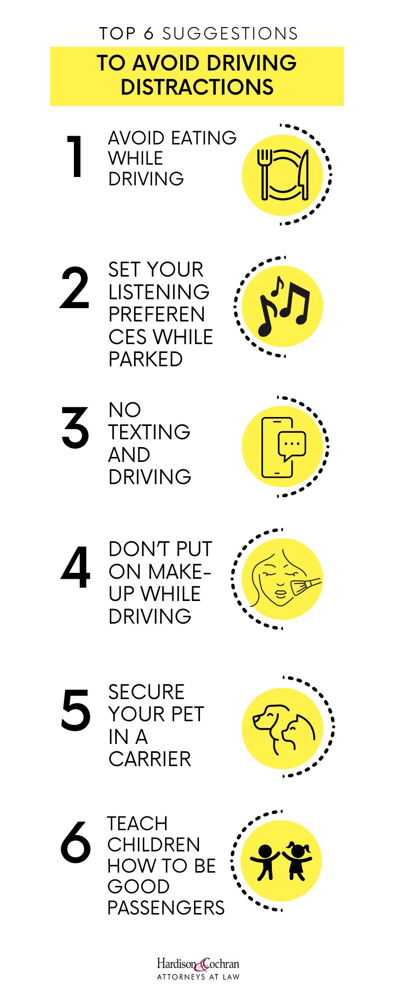 Infographic that shows the Top 6 Suggestions to Avoid Driving Suggestions.