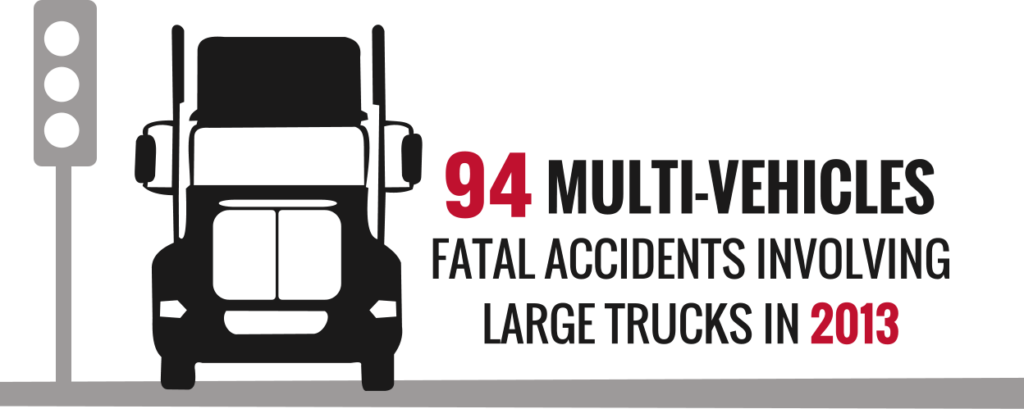 Number of fatal truck accidents