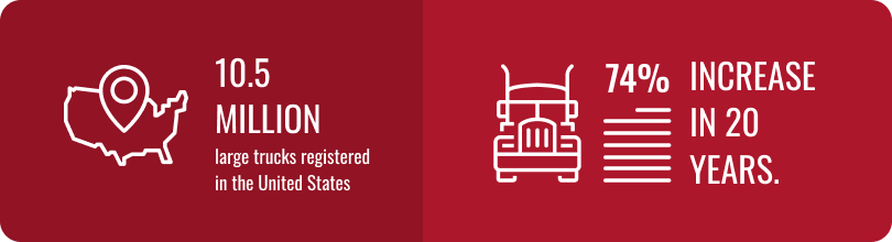 Graphics on the number of registered large trucks