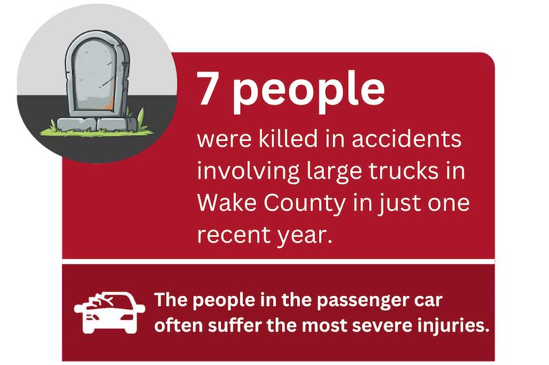 Graphic about the number of truck accidents involving deaths